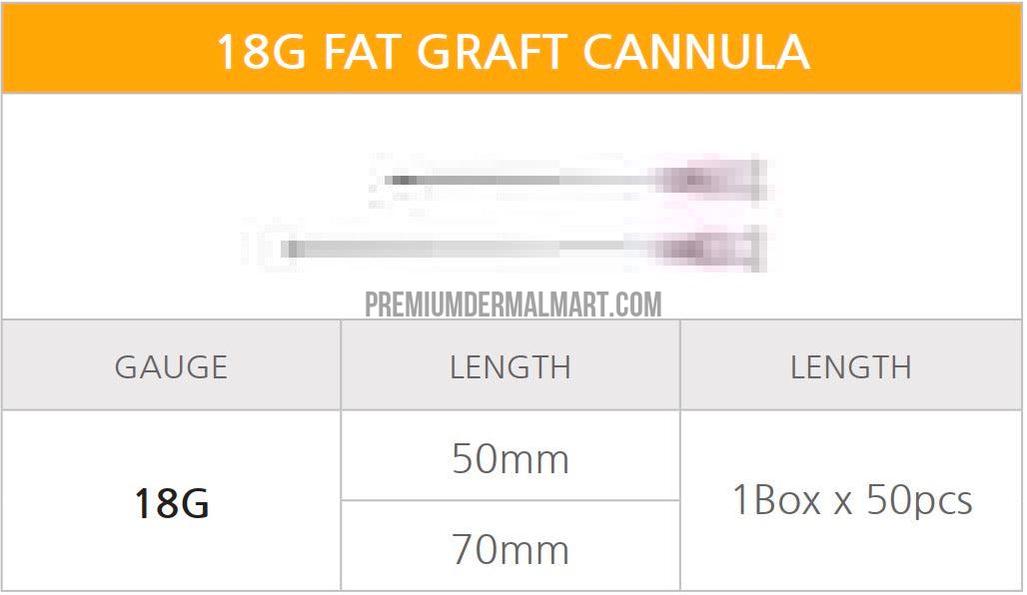 Allure Fat Graft Cannula (Box of 50 pcs)