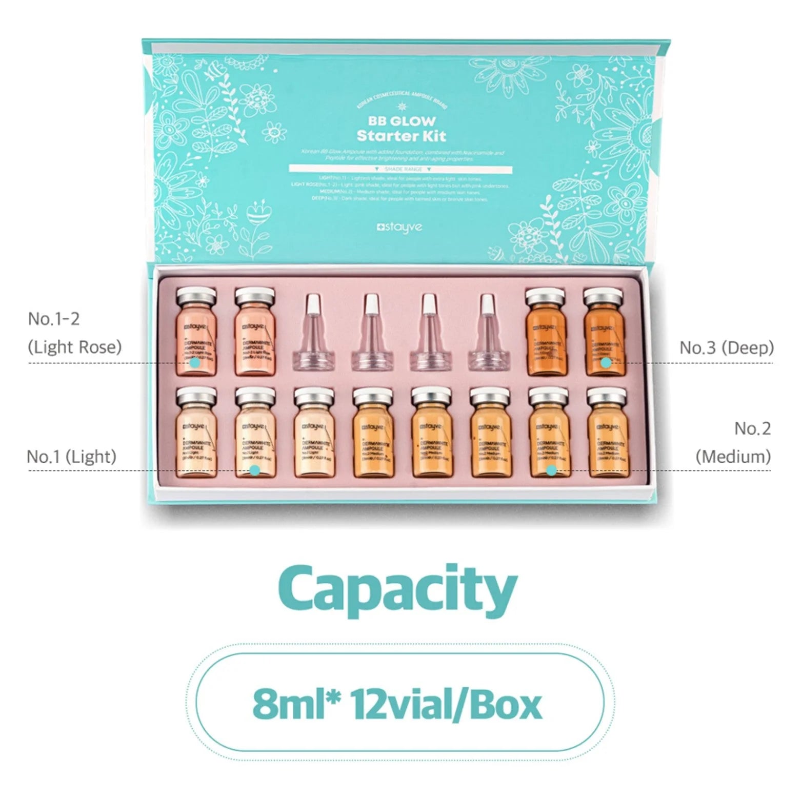 Stayve BB Glow Starter Kit-Premiumdermalmart.com