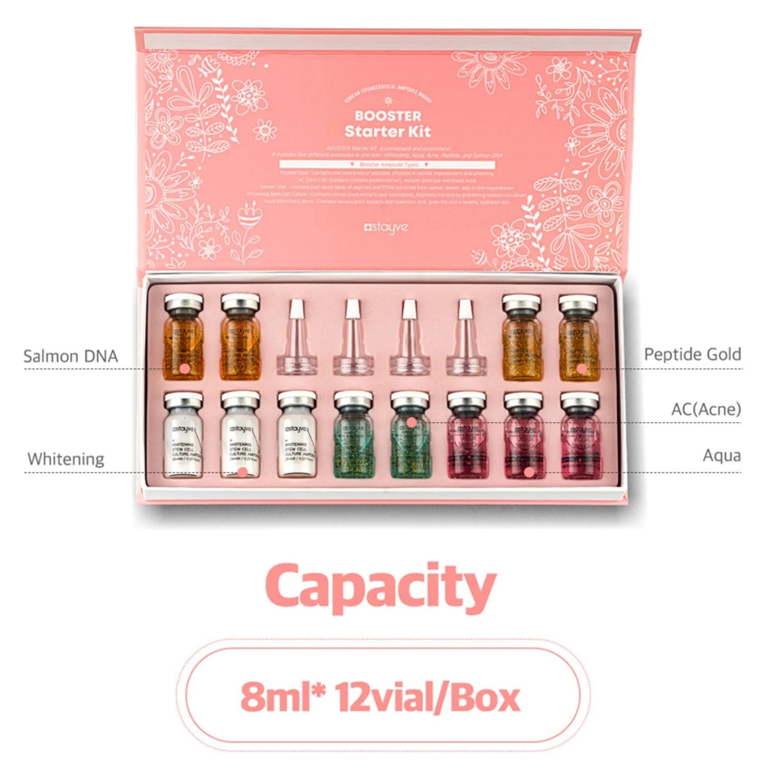 Stayve Booster Starter Kit-Premiumdermalmart.com