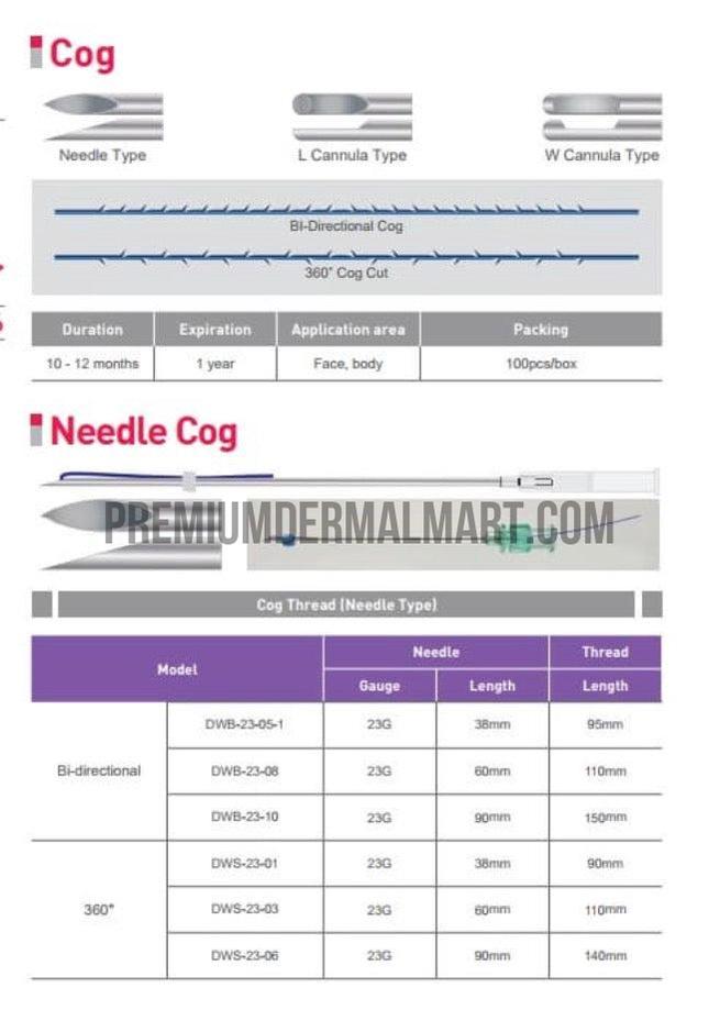 V-Thread PDO (Coil, Spring, Cog)