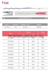 V-Thread PDO (Coil, Spring, Cog)