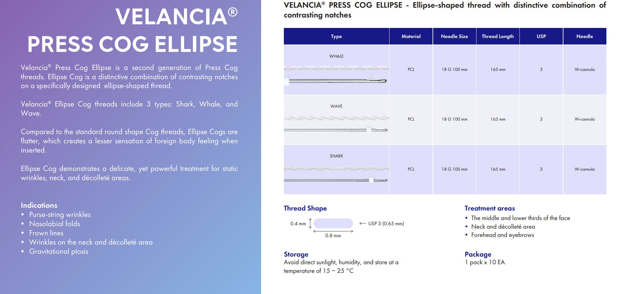 Velancia Lifting Threads (Per Pouch)-Premiumdermalmart.com