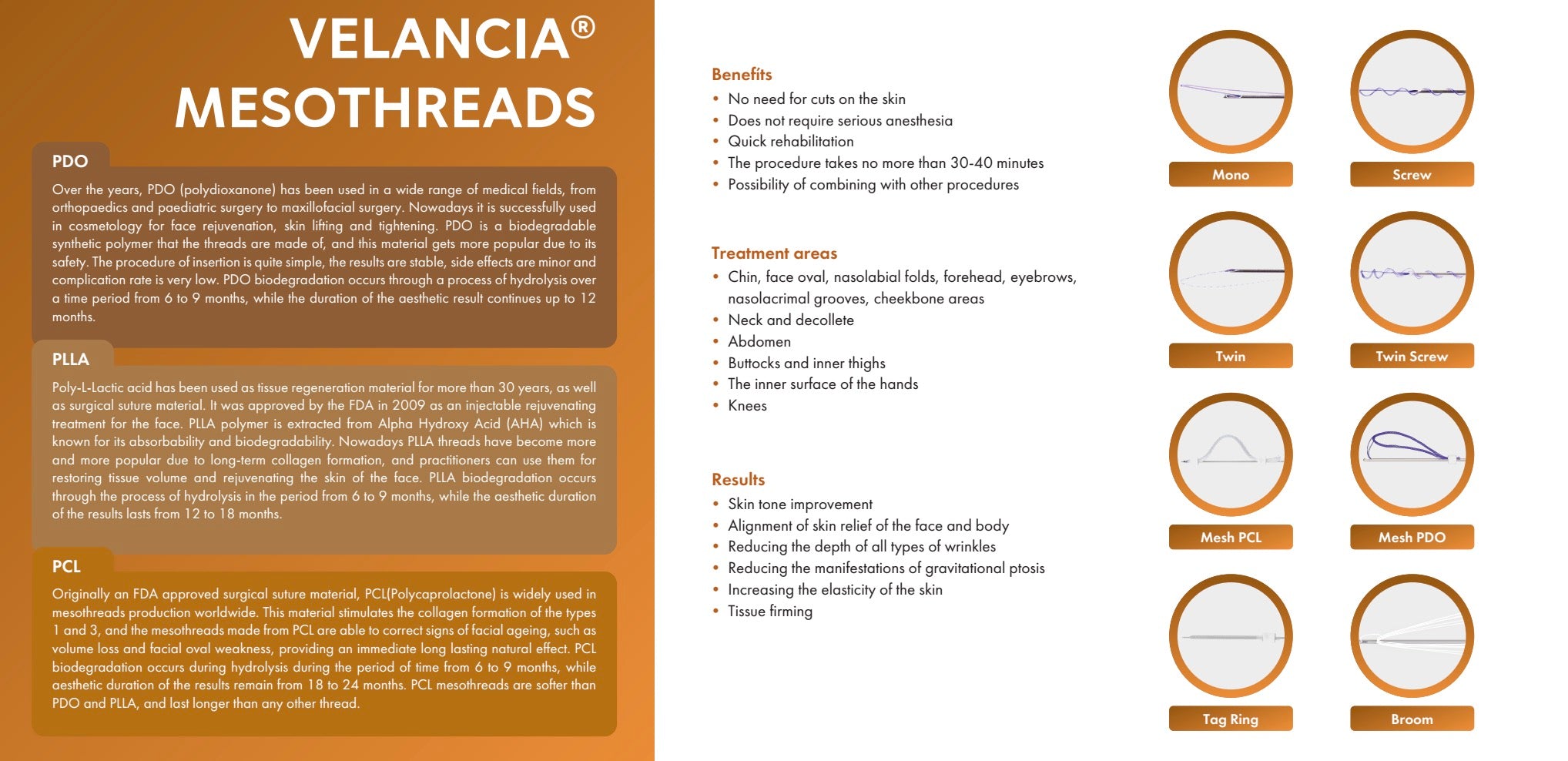 Velancia Lifting Threads (Per Pouch)-Premiumdermalmart.com