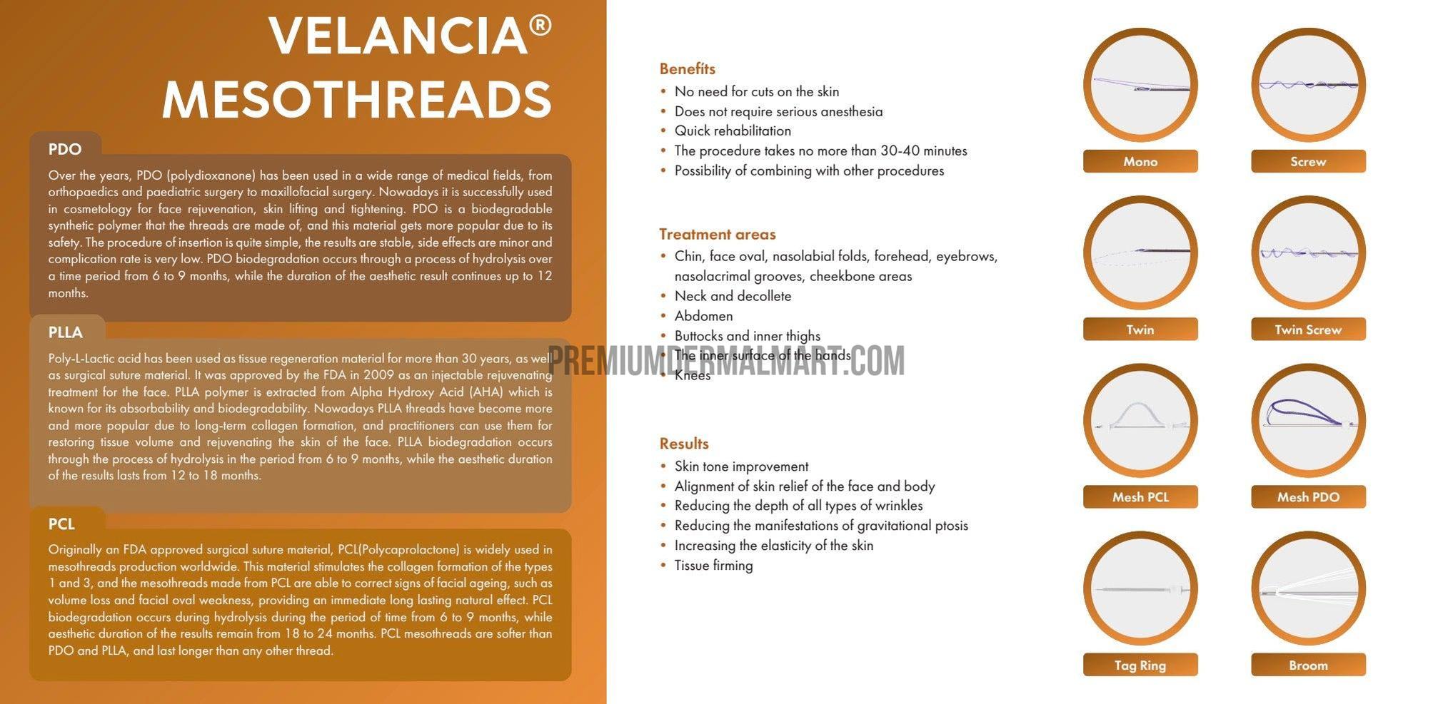Velancia Lifting Threads (Per Pouch)