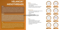 Velancia Lifting Threads (Per Pouch)