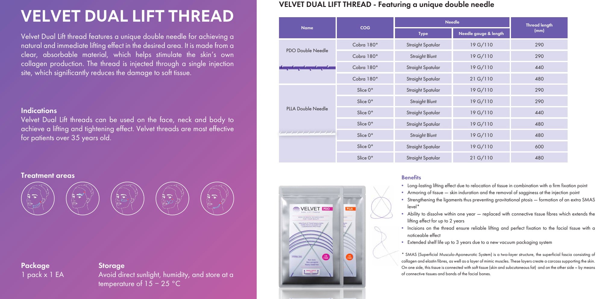 Velancia Lifting Threads (Per Pouch)-Premiumdermalmart.com