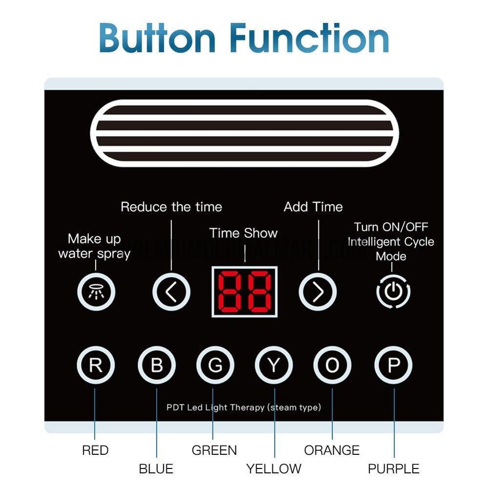 7 Color LED Face Mask Beauty Device