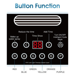 7 Color LED Face Mask Beauty Device - Premium Dermal Mart