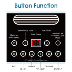 7 Color LED Face Mask Beauty Device