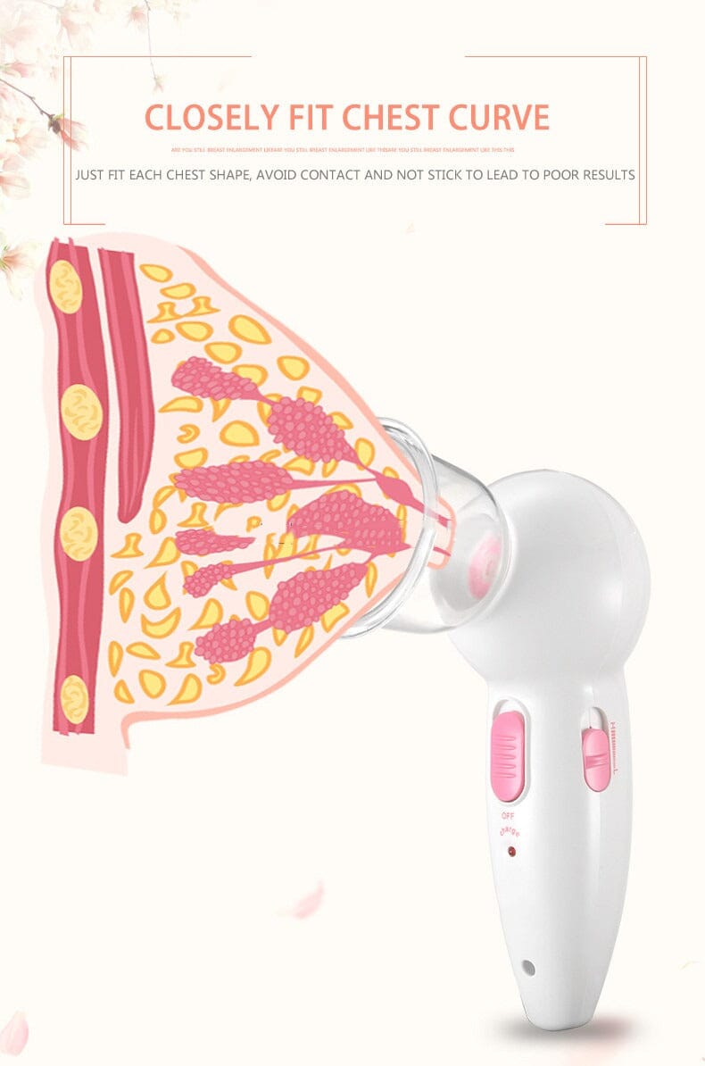 전동 유방 확대 마사지기 - Premium Dermal Mart