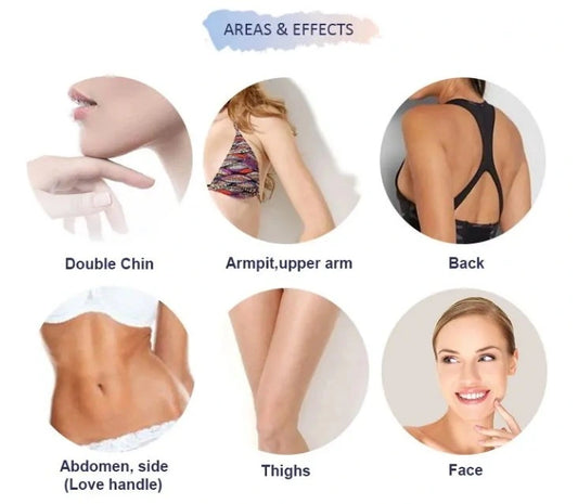 Sculpting Silhouettes: Common Areas Treated with Lipolysis - premiumdermalmart.com