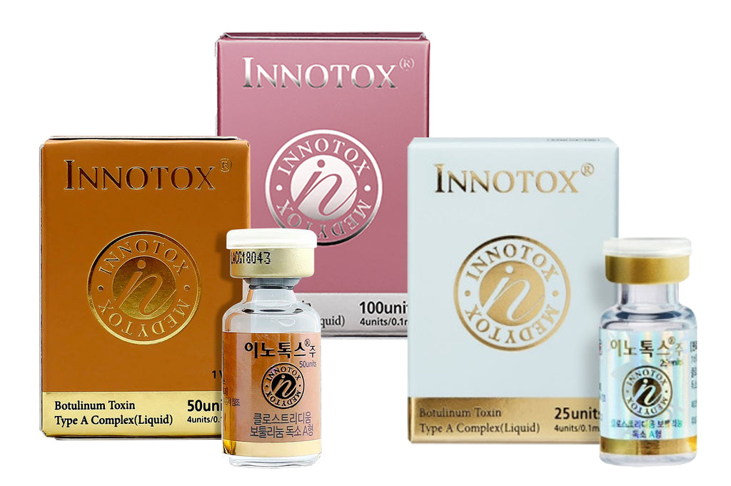 The Safety and Effectiveness of Innotox