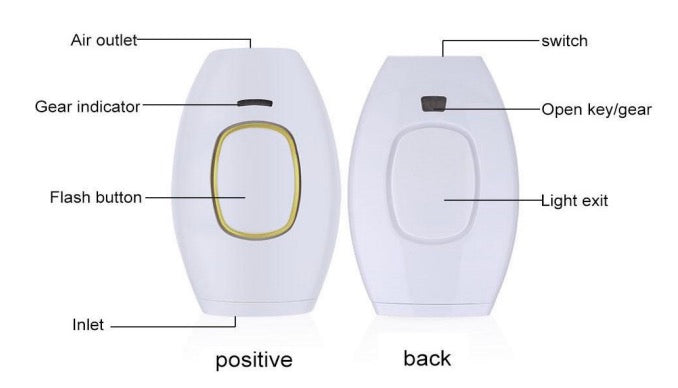 H01 IPL Hair Removal-Premiumdermalmart.com