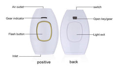 H01 IPL Hair Removal-Premiumdermalmart.com
