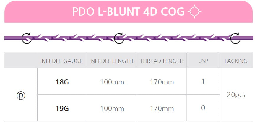 PDO Lifting Threads-Premiumdermalmart.com