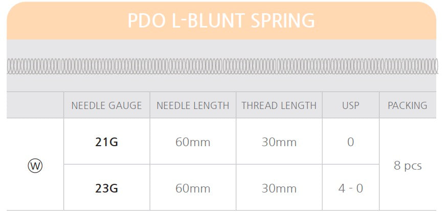 PDO Lifting Threads-Premiumdermalmart.com