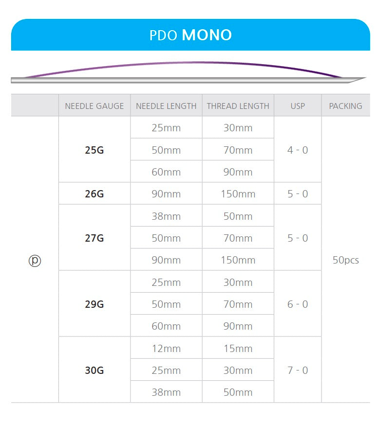 PDO Lifting Threads-Premiumdermalmart.com