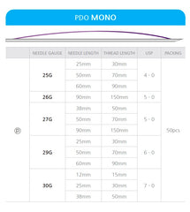 PDO Lifting Threads-Premiumdermalmart.com