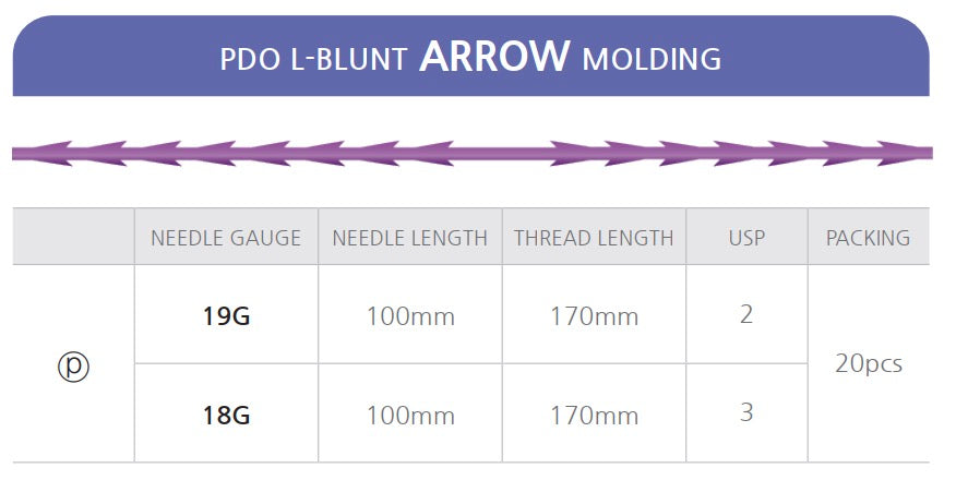 PDO Lifting Threads-Premiumdermalmart.com