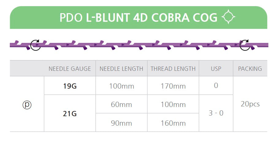 PDO Lifting Threads-Premiumdermalmart.com