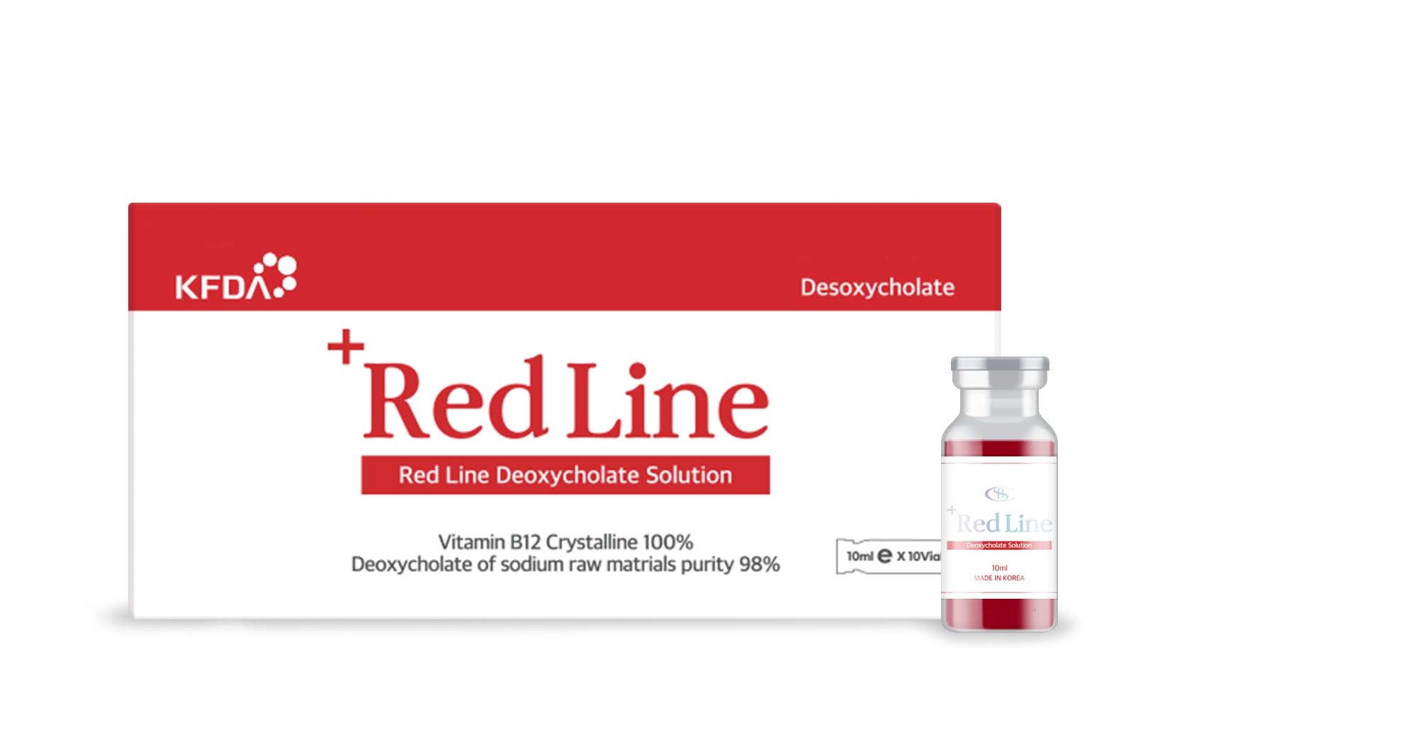 Red Line-premiudermalmart.com