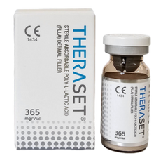 Theraset PLLA-Premiumdermalmart.com