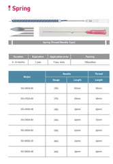 V-Thread PDO (Coil, Spring, Cog)-Premiumdermalmart.com