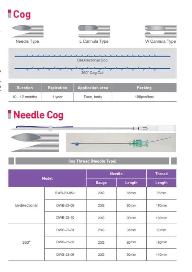V-Thread PDO (Coil, Spring, Cog)-Premiumdermalmart.com