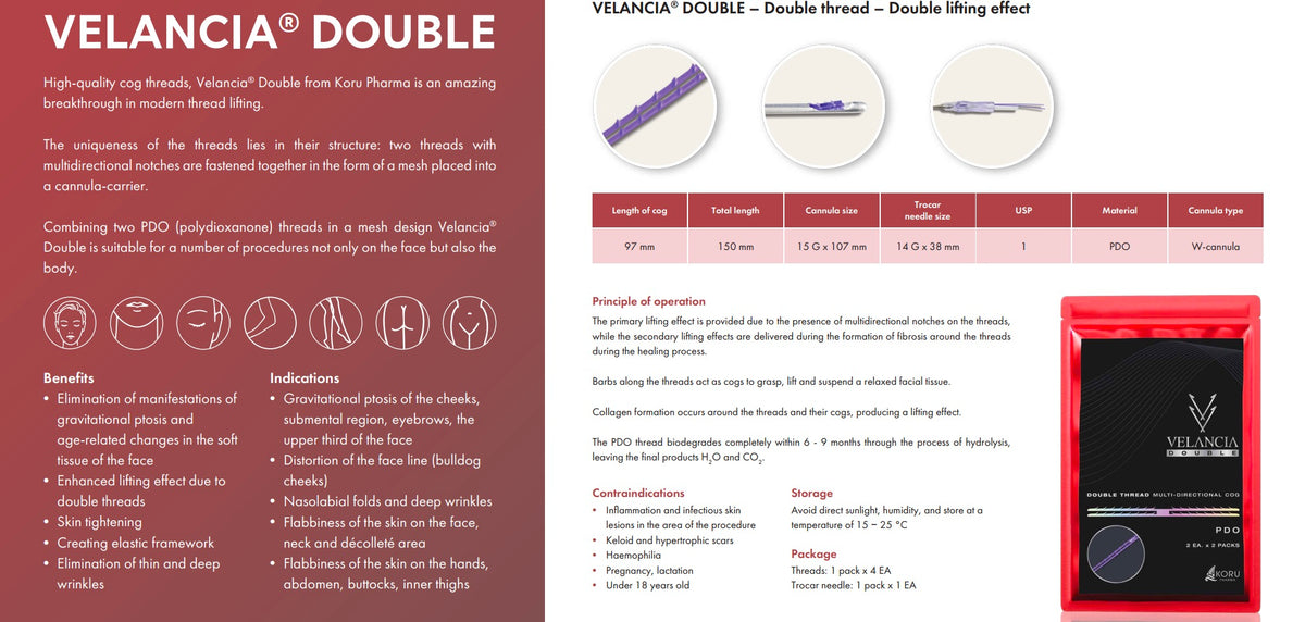 Velancia Lifting Threads (Per Pouch)-Premiumdermalmart.com