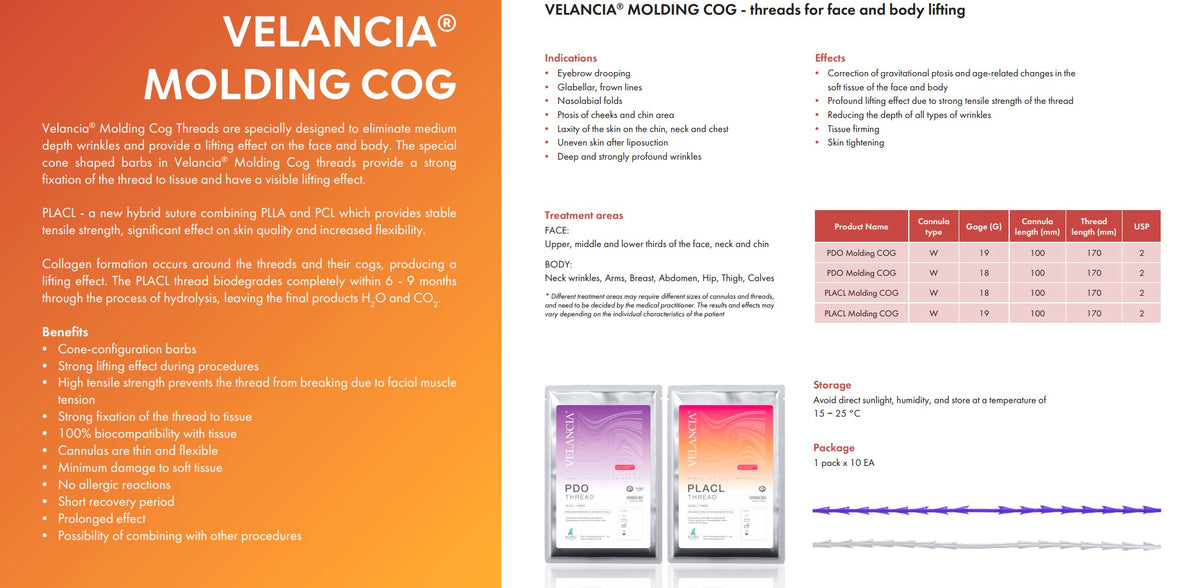 Velancia Lifting Threads (Per Pouch)-Premiumdermalmart.com