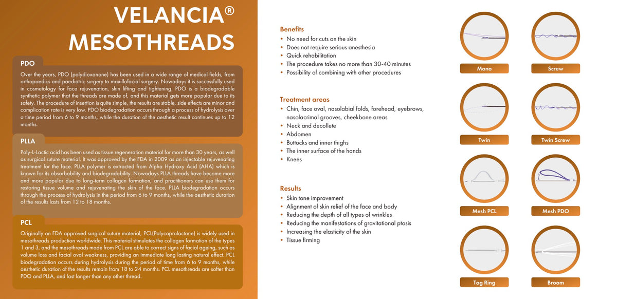 Velancia Lifting Threads (Per Pouch)-Premiumdermalmart.com