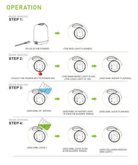 자동 과일 페이셜 마스크 메이커 - Premium Dermal Mart